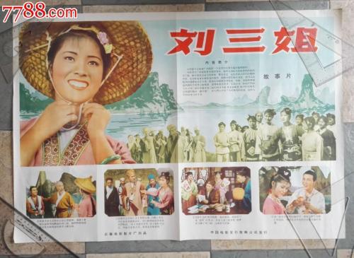 彼得大帝理工大学硕士成绩单